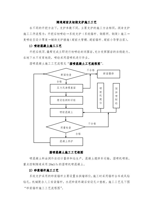 隧道超前及初期支护施工工艺