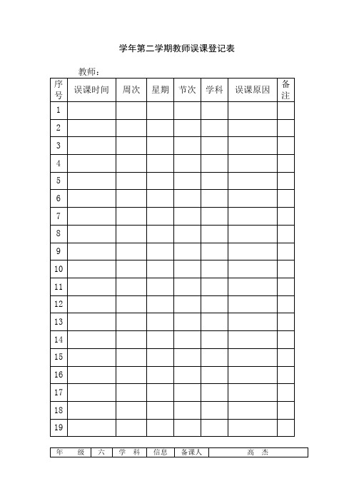 青岛版小学信息技术信息技术六年级下册教案全册