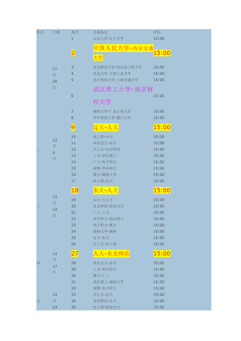 2011-2012年中国大学生篮球超级联赛竞赛日程表(常规赛)