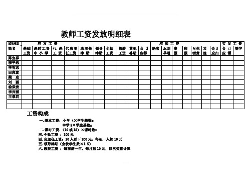 教师工资发放明细表