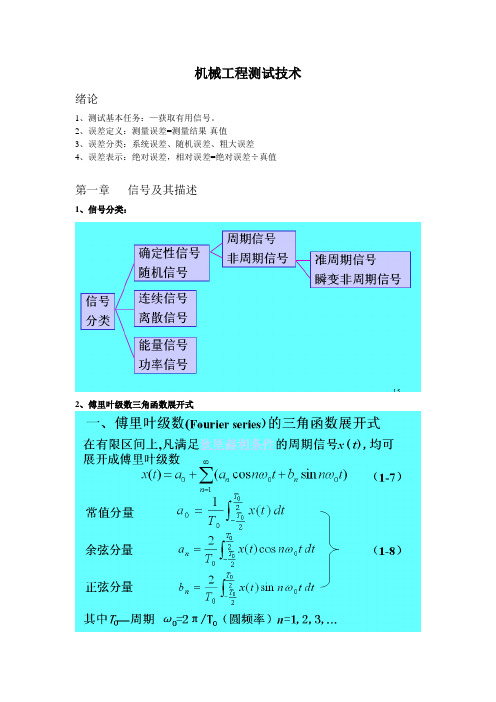 吉林大学机械工程测试技术复习资料