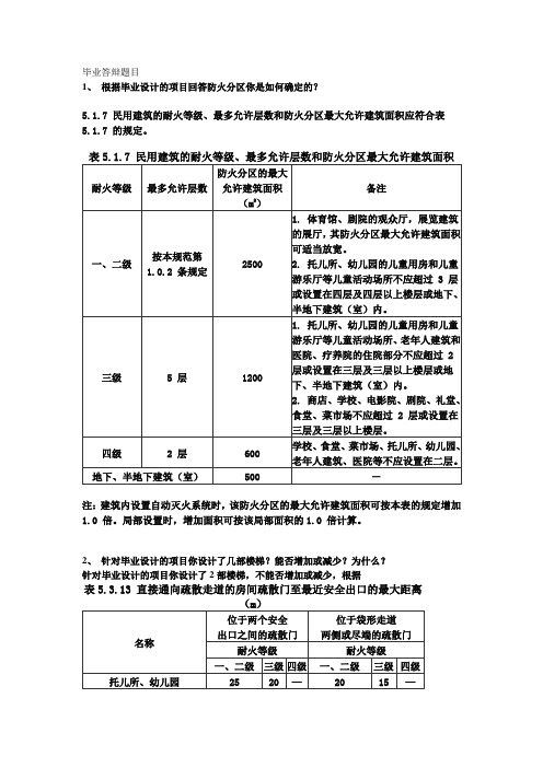 毕业答辩题目