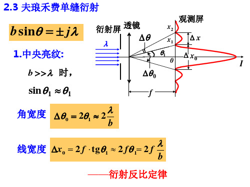 2.3 夫琅禾费单缝衍射