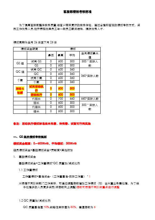 客服部绩效考核标准(1.3)