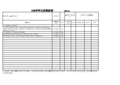 CSR评审记录