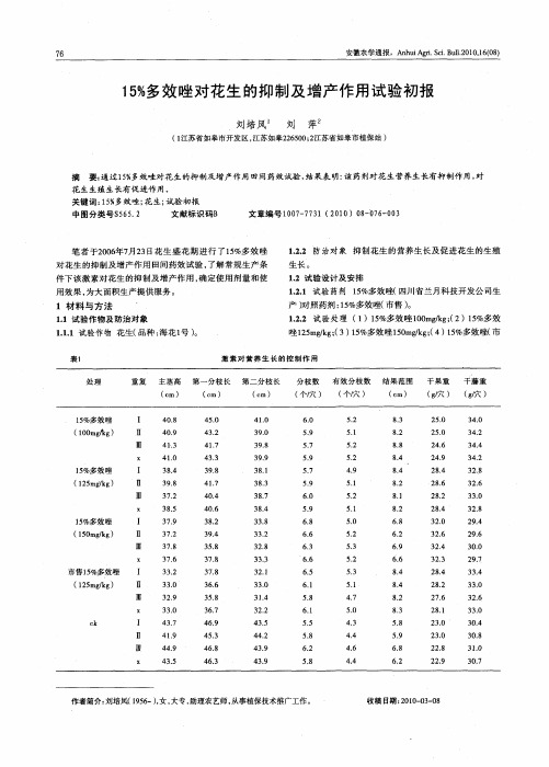 15%多效唑对花生的抑制及增产作用试验初报