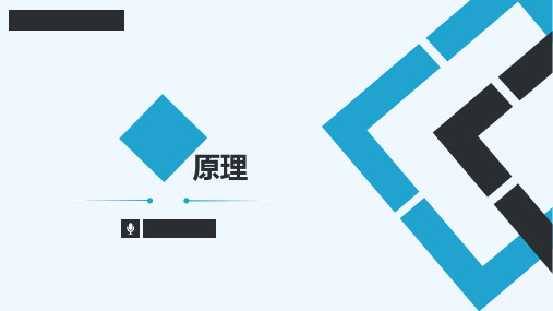 管理学原理课件(PPT172页)