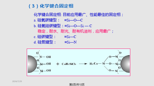 液相色谱的固定相与流动相