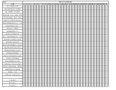 每日卫生自检表