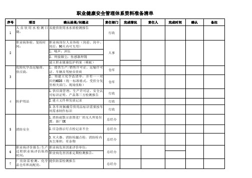 ISO45001体系审核准备资料清单 2020.7.29