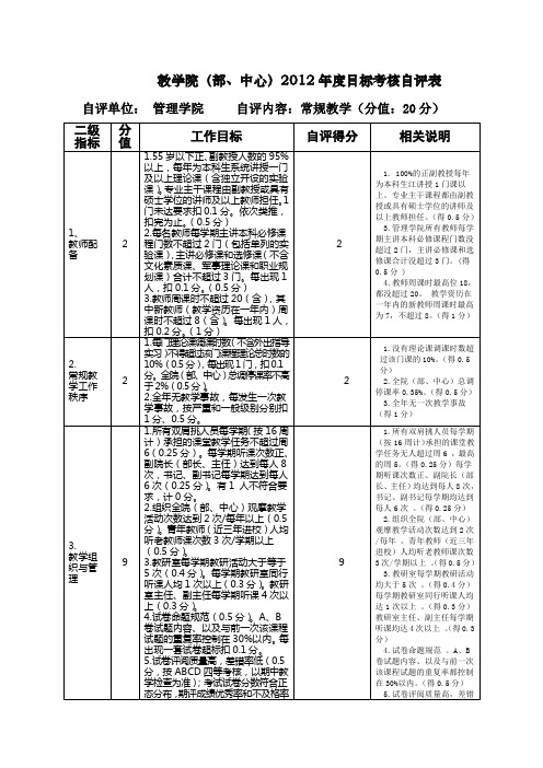 教学院部中心2012年度目标考核自评表