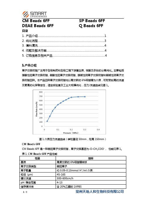 IEX 离子交换填料