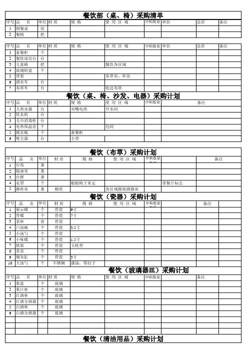 餐饮用品采购清单