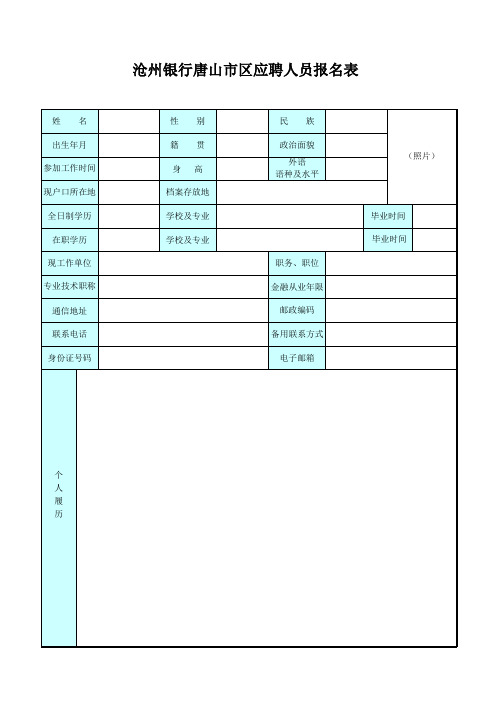 沧州银行唐山市区应聘人员报名表