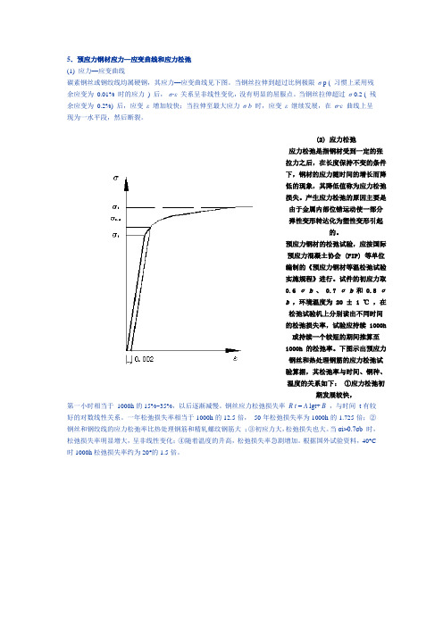 钢绞线应力应变关系