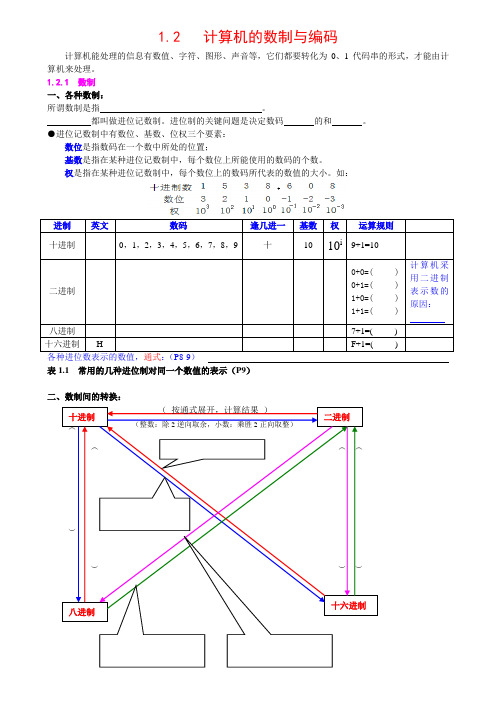 1-2计算机的数制与编码