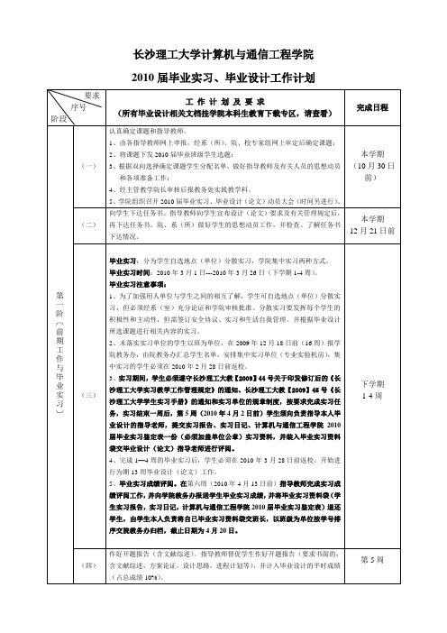 长沙理工大学计算机与通信工程学院