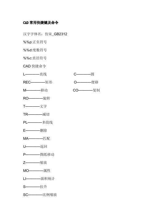 CAD常用快捷键及命令