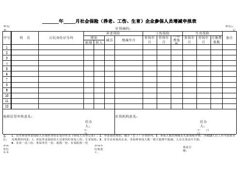 社会保险企业参保人员增减申报表