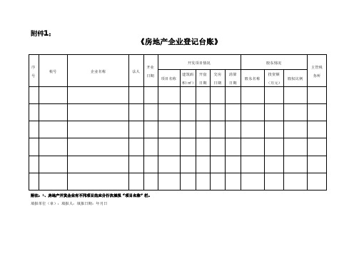 《房地产企业登记台账》(企业填报)[1]