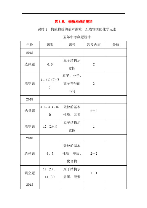 最新初中化学-河北省2018届中考化学教材知识梳理复习