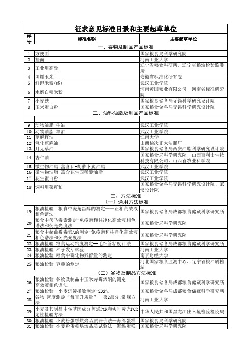 征求意见标准目录和相关信息