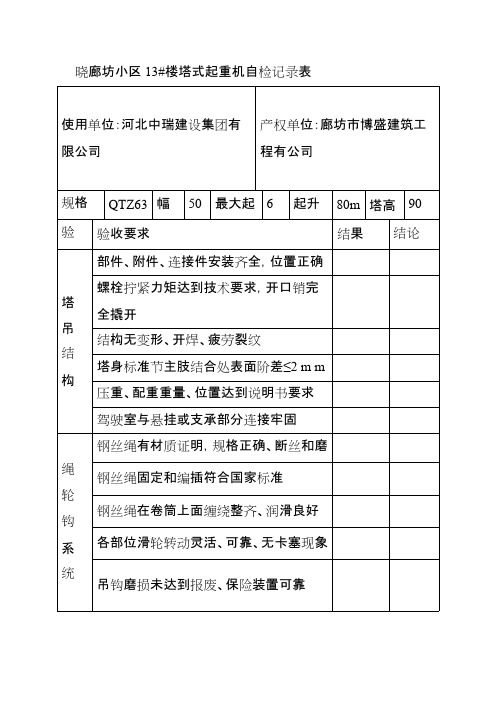 塔吊自检表