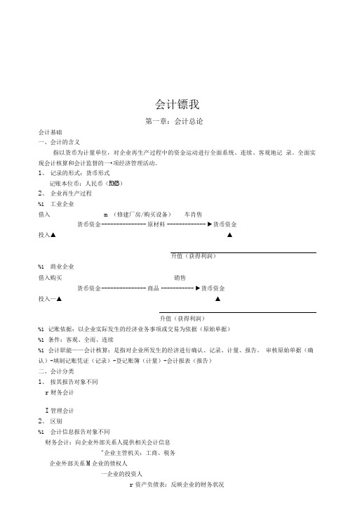 会计考试复习资料.doc