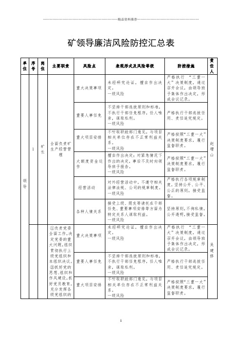 廉洁风险防控工作手册(DOC91页)