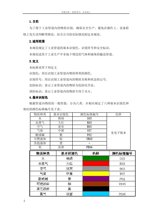 工业管道颜色标识规范