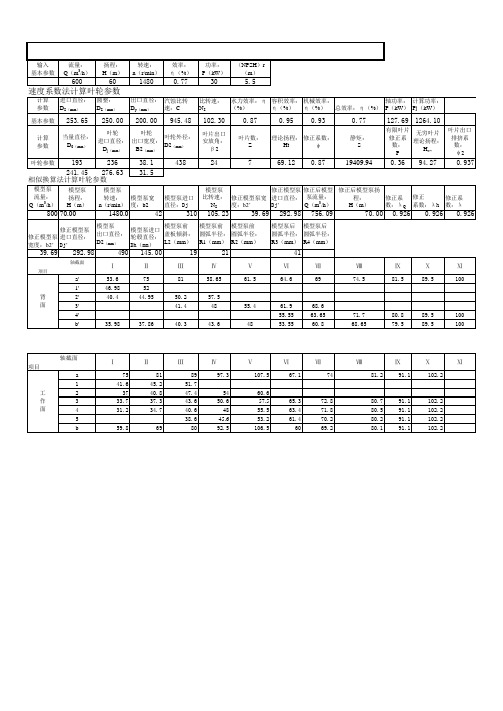 叶轮性能参数计算程序