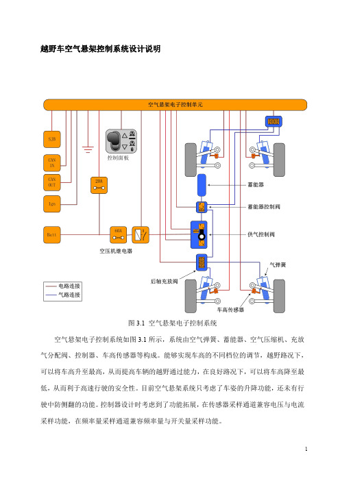 越野车空气悬架控制系统设计说明书1.2