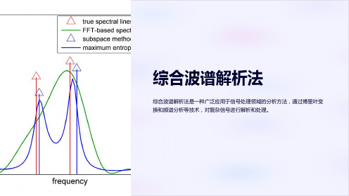 《综合波谱解析法》课件