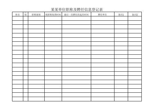 某某单位职称及聘任信息登记表