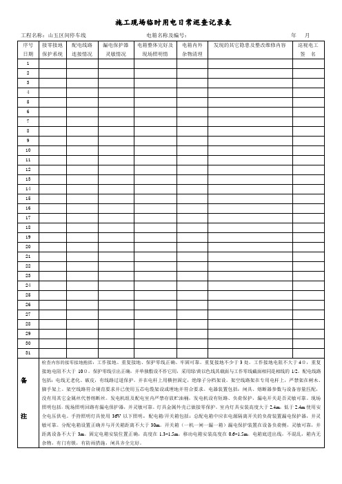 临时用电日常巡查记录表1