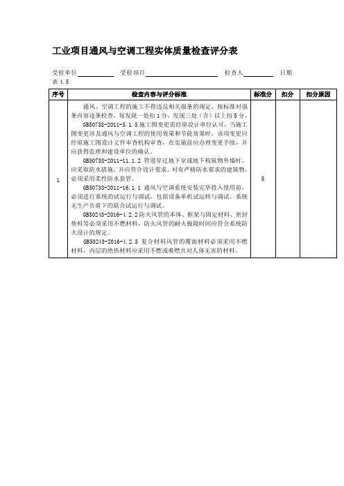 工业项目通风与空调工程实体质量检查评分表