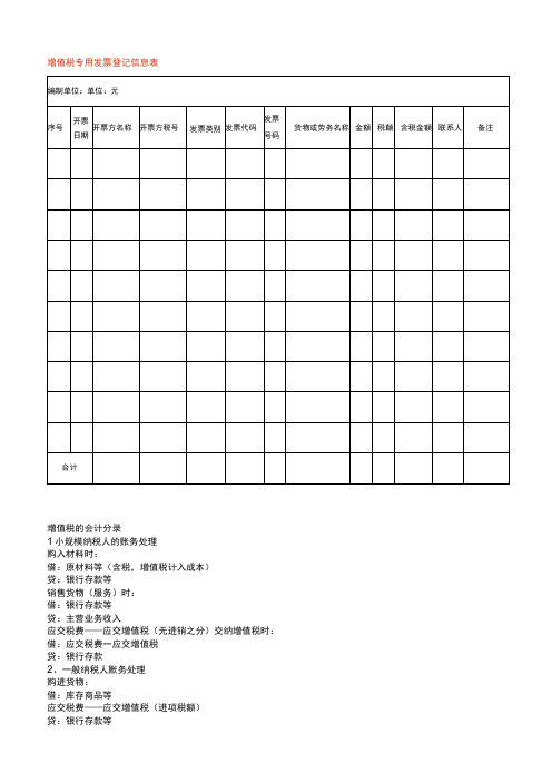 增值税专用发票登记信息表