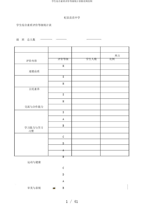 学生综合素质评价等级统计表格范例范例