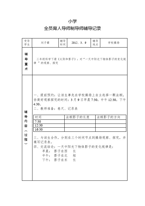 小学全员育人导师制导师辅导记录