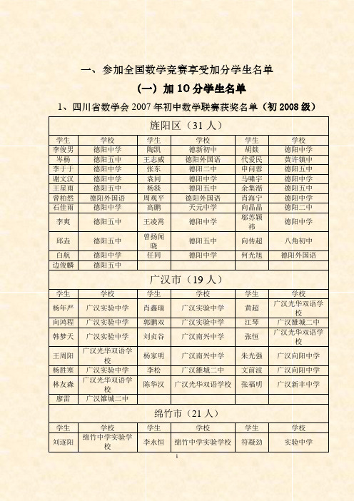 一、参加全国数学竞赛享受加分学生名单