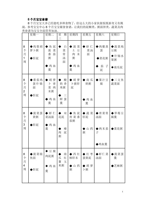 8个月宝宝辅食食谱