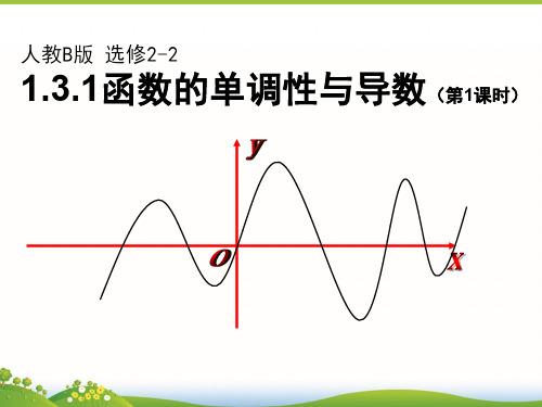 全国高中数学优质课 利用导数判断函数的单调性 课件(3)