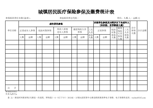 城镇参保进度报表