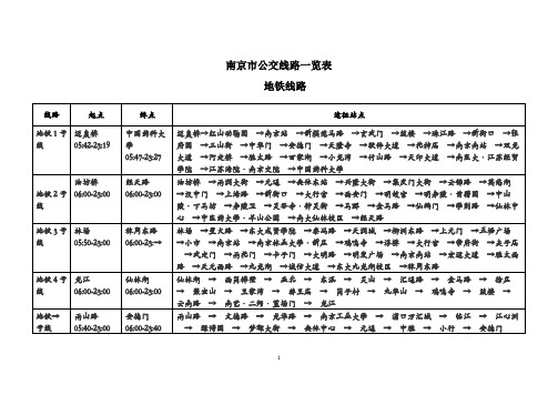 南京市公交线路一览表(地铁及常规线路)