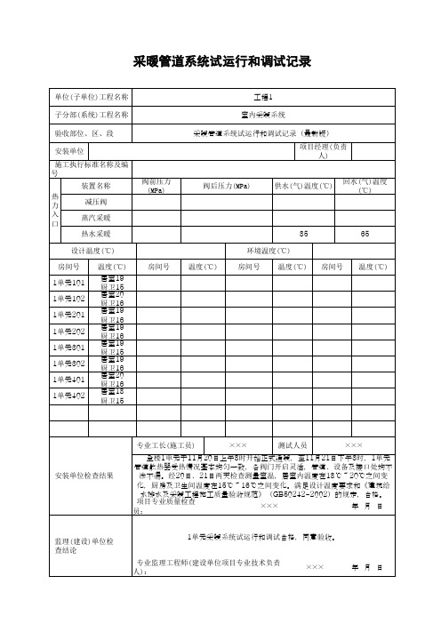 采暖管道系统试运行和调试记录(最新版)