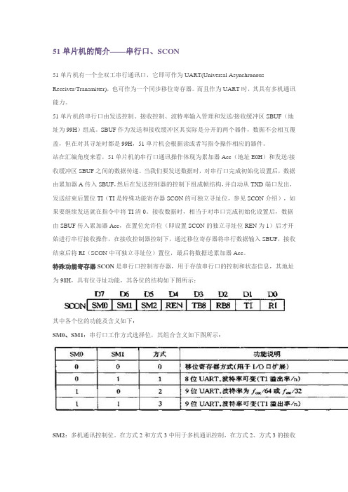 51单片机SCON