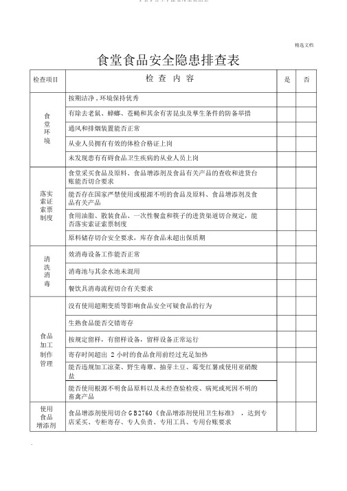 食堂食品安全隐患排查使用表