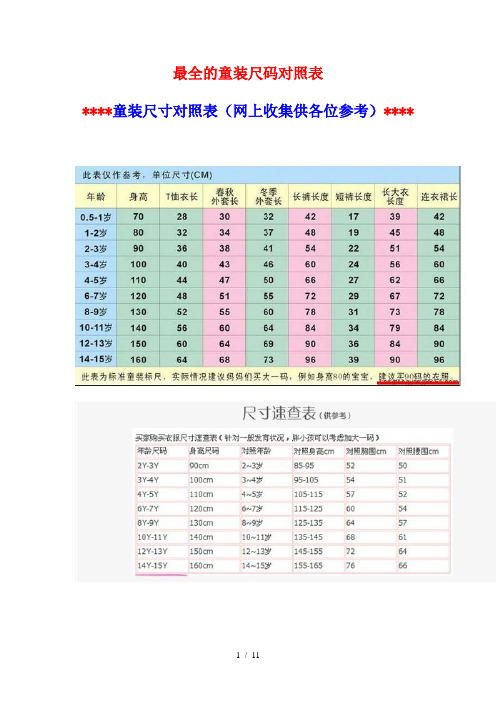 最全的童装尺码对照表