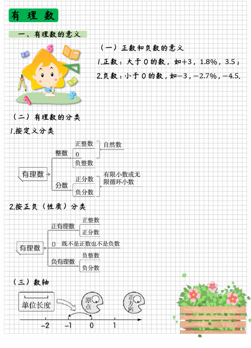 初中数学速记笔记：1.有理数