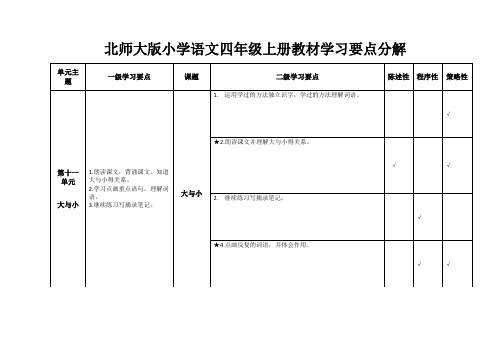 小学语文《三颗纽扣》学习分解